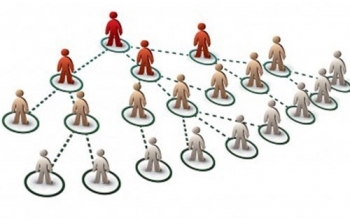 Điểm báo ngày 04/10/2016: Lừa đảo kinh doanh đa cấp mới