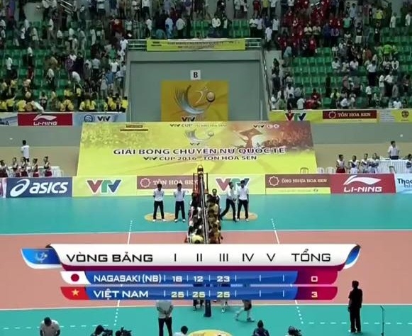 Kết quả chung cuộc Việt Nam 3-0 Nagasaki(Nhật Bản)