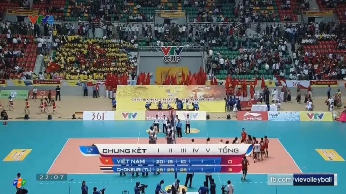 Chung cuộc với tỷ số 0-3, tuyển Chonburi(Th&aacute;i Lan) gi&agrave;nh chức v&ocirc; địch của Giải.