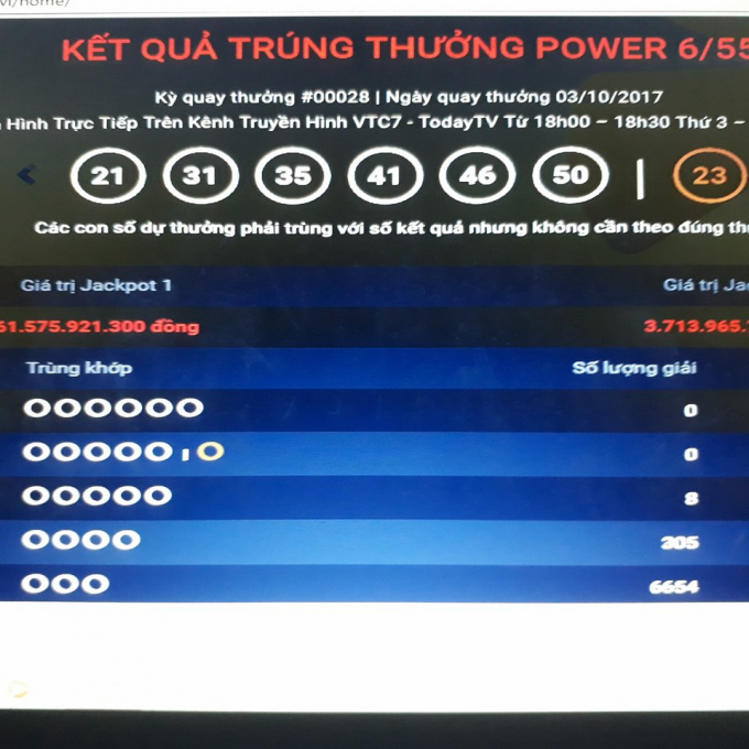 Kết quả Vietlott ng&agrave;y 3/10.