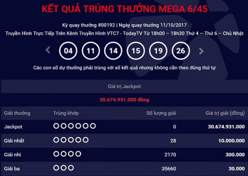 Kinh tế 24h: Mua 21 container thuốc l&aacute; với gi&aacute; b&egrave;o
