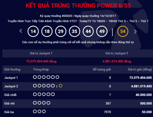 Kinh tế 24h: &Ocirc; t&ocirc; Nhật d&ugrave;ng th&eacute;p giả chất lượng, c&aacute;c h&atilde;ng xe Việt n&oacute;i g&igrave;?