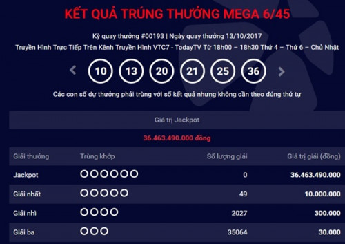 Kinh tế 24h: Gi&aacute; v&agrave;ng tăng, giải Jackpot hơn 43 tỷ đồng vẫn chưa c&oacute; chủ
