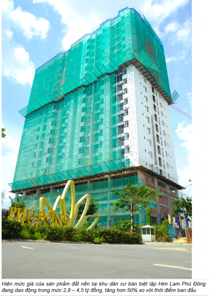 Căn hộ tầm trung tại TP HCM gia tăng