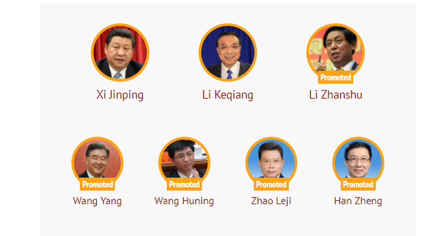 7 th&agrave;nh vi&ecirc;n Ban thường vụ Bộ Ch&iacute;nh trị Trung Quốc kh&oacute;a 19. (Ảnh: SCMP)