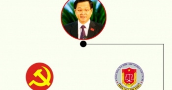 Chân dung tân Tổng Thanh tra Chính phủ Lê Minh Khái