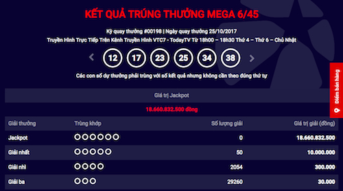 Kết quả xổ số Vietlott h&ocirc;m nay 27/10: Giải Jackpot trị gi&aacute; hơn 18 tỷ đồng