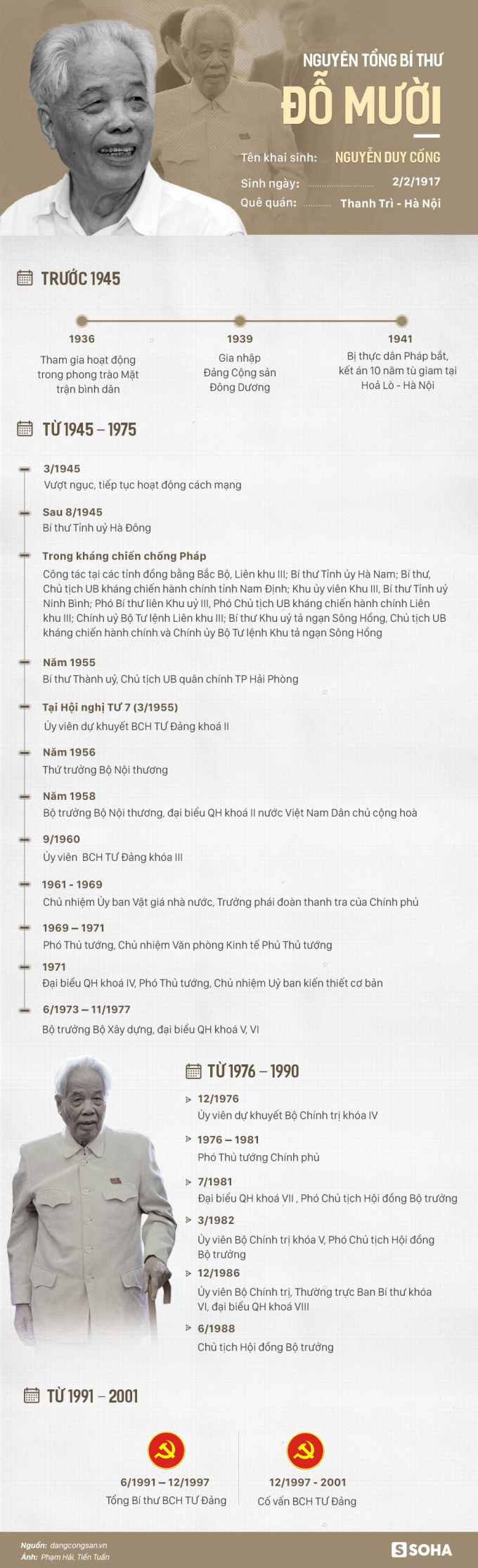 Cuộc đời v&agrave; sự nghiệp của cố Tổng b&iacute; thư Đỗ Mười