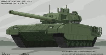 Ấn Độ sẽ mua 1.770 xe tăng từ Nga?