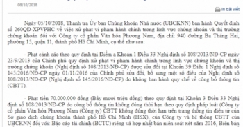 Công ty cổ phần Văn hóa Phương Nam bị xử phạt hành chính do mắc nhiều vi phạm