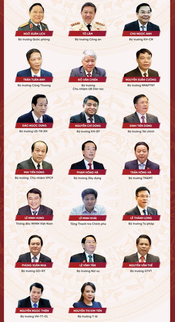 Lời hứa của c&aacute;c th&agrave;nh vi&ecirc;n Ch&iacute;nh phủ sau nửa nhiệm kỳ