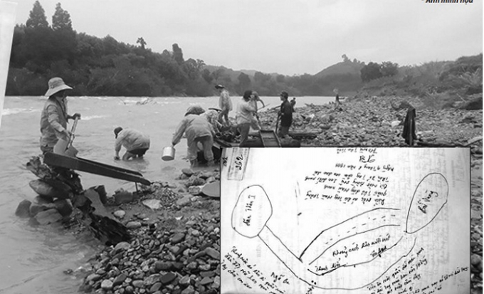 Sơ đồ hiện trường một vụ cướp do nh&oacute;m Thanh sứt g&acirc;y ra.