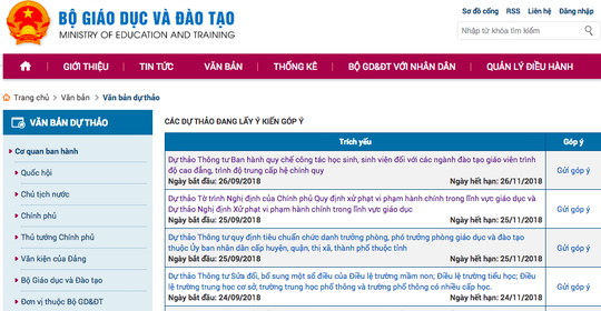 Dự thảo Th&ocirc;ng tư khi c&ograve;n tr&ecirc;n website của Bộ GD-ĐT