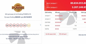 Nghệ An: Một người "ẵm" giải Vietlott trị giá hơn 80 tỷ đồng