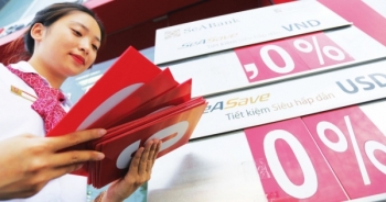 Slide - Điểm tin thị trường: Từ nay tới cuối năm lãi suất sẽ không tăng