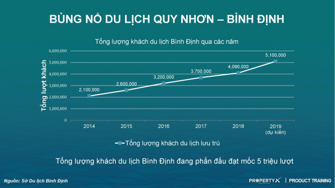 3db60f542234c46a9d25