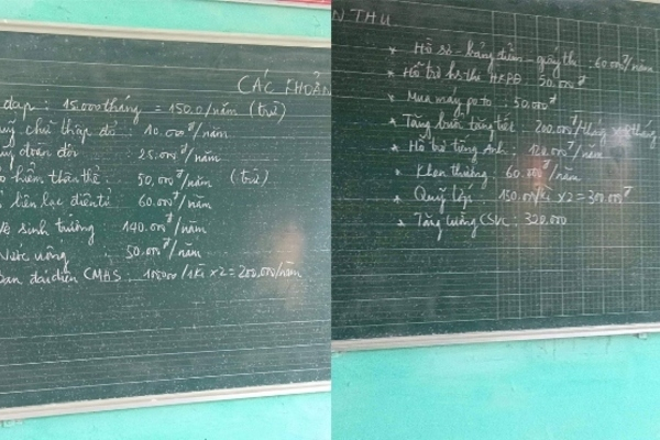 Danh sách các khoản thu được giáo viên ghi lên bảng