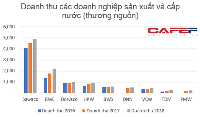 Anh59.