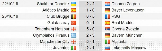 Champions League: Mbappe, Sterling do hattrick chop nhoang, Dybala toa sang cuu Juventus hinh anh 2