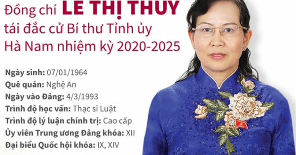 Chân dung, tiểu sử 15 Bí thư tỉnh, thành ủy khóa mới