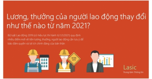 Thay đổi về lương, thưởng và chế độ khác từ năm 2021