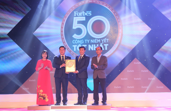 HDBank Top 50 Cty niem yet tot nhat nam 2020