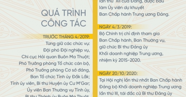 Chân dung Bí thư Đảng ủy Khối Doanh nghiệp Trung ương Y Thanh Hà Niê Kđăm