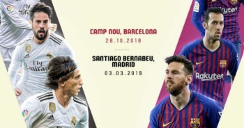 Nhận định Barca vs Real Madrid: Siêu kinh điển liệu còn không?