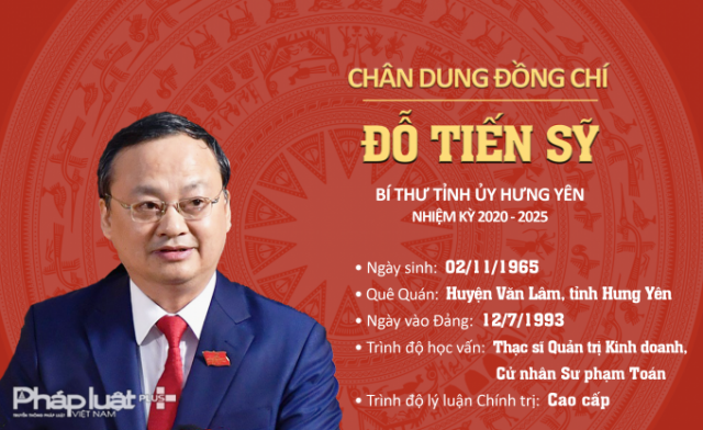 INFOGRAPHICS - Chân dung Bí thư Tỉnh ủy Hưng Yên Đỗ Tiến Sỹ