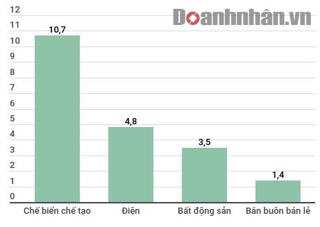 Anh215.