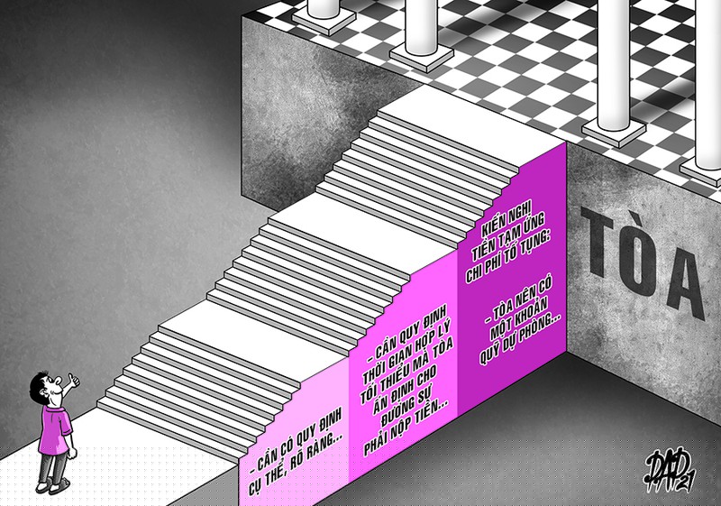 Cần tháo gỡ vướng mắc về quyền khởi kiện lại - ảnh 1