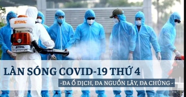 5 tháng “lao đao” vì COVID-19 càn quét