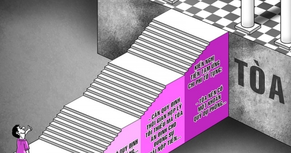 Cần tháo gỡ vướng mắc về quyền khởi kiện lại