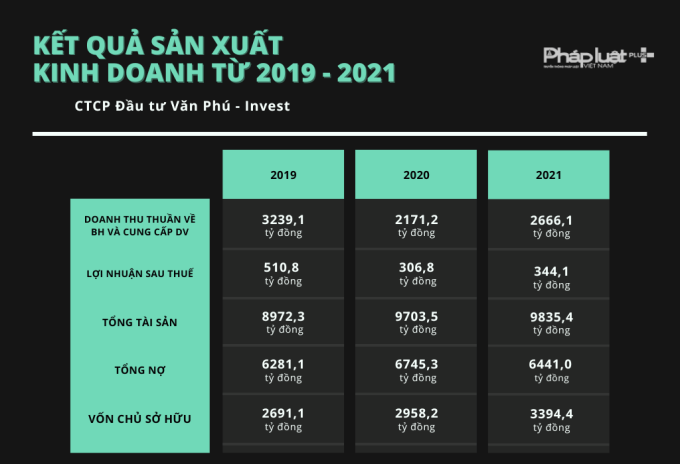 Green and Black Corporate Comparison Chart (1)