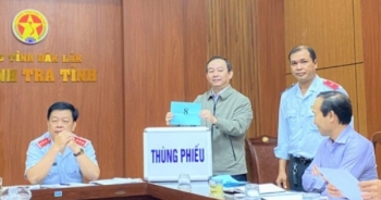 Kiểm tra tài sản, thu nhập của mười cá nhân có chức vụ đầu tiên ở Đắk Lắk