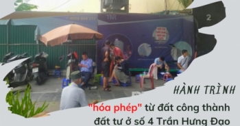 Quản lý nhà đất công sản: Hành trình "hóa phép" từ đất công thành đất tư ở số 4 Trần Hưng Đạo