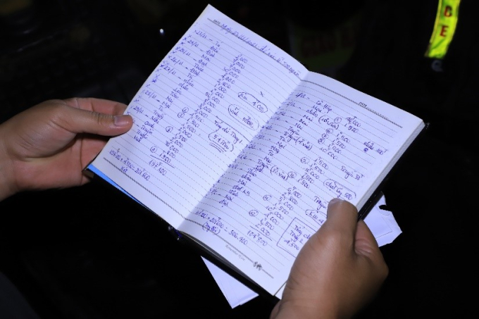 Tang vật bị lực lượng chức năng thu giữ.