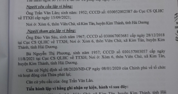 Sau phán quyết của TAND tỉnh Hải Dương, người dân bức xúc kháng cáo lên Toà cấp cao