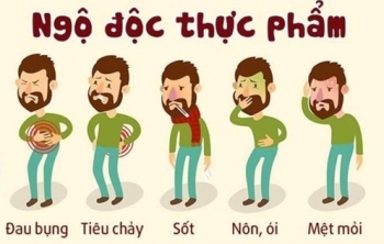 Tránh ngộ độc thực phẩm tập thể: Phải có người quản lý, giám sát từ đầu đến cuối