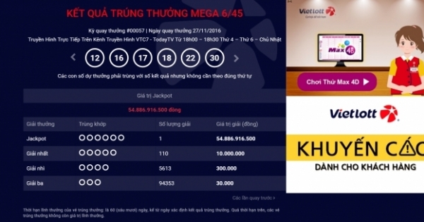 Lại có người trúng thưởng gần 55 tỷ đồng từ xổ số Vietlott