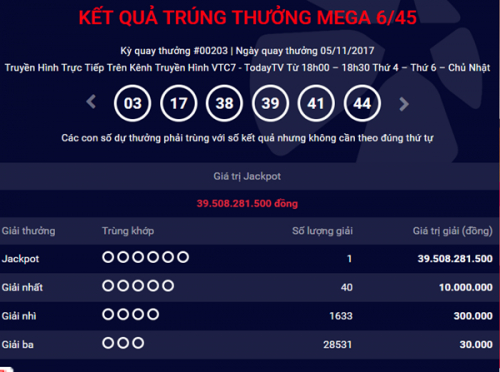 Kết quả xổ số Vietlott 5/11: giải Jackpot 39 tỷ đồng đ&atilde; c&oacute; chủ nh&acirc;n