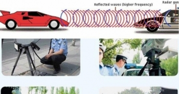 Bản tin Xe Plus: Máy chống bắn tốc độ chỉ là trò lừa đảo
