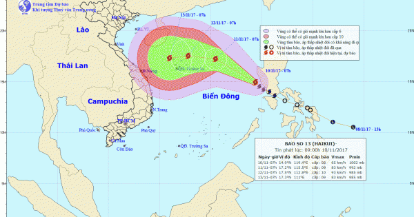 Công điện hỏa tốc chỉ đạo ứng phó với bão số 13
