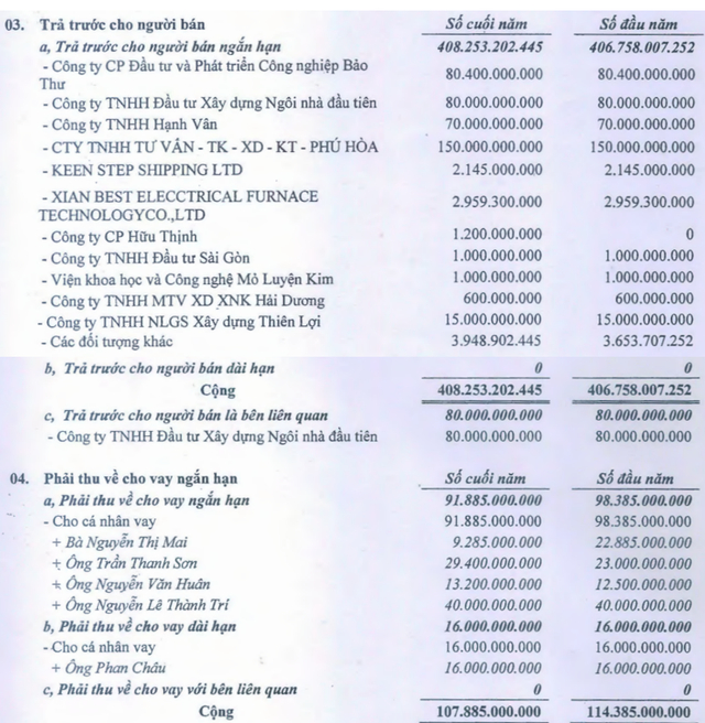 C&ocirc;ng nợ KSA (2016-2015) - BCTC hợp nhất 2016.