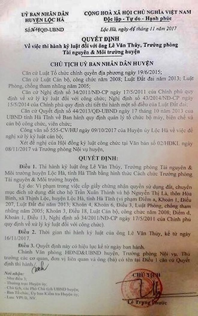 Quyết định của UBND huyện Lộc H&agrave;