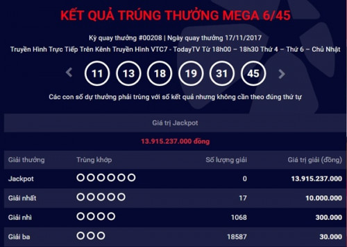 Kết quả xổ số Vietlott 17/11: Gần 13 tỷ đồng chưa t&igrave;m được người chơi may mắn