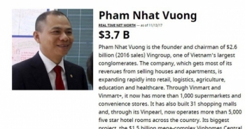 Tỷ phú Việt vượt ông Donald Trump, chi 400 tỷ đồng vợ sếp ngân hàng lọt top người giàu