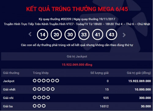 Kinh tế 24h: Gi&aacute; xăng dầu tăng tiếp tục tăng, gi&aacute; v&agrave;ng tương đối ổn định