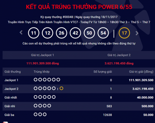 Kinh tế 24h: Gi&aacute; v&agrave;ng - gi&aacute; Bitcoin đủng đỉnh vượt ngưỡng