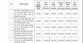 VEC ban hành mức giá dịch vụ sử dụng tuyến đường cao tốc Đà Nẵng - Quảng Ngãi